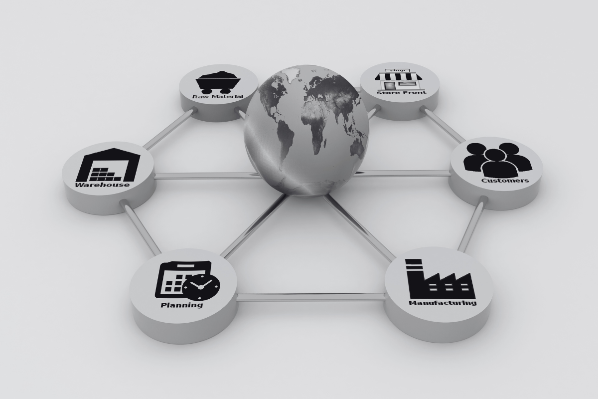 Sustainable Supply Chain